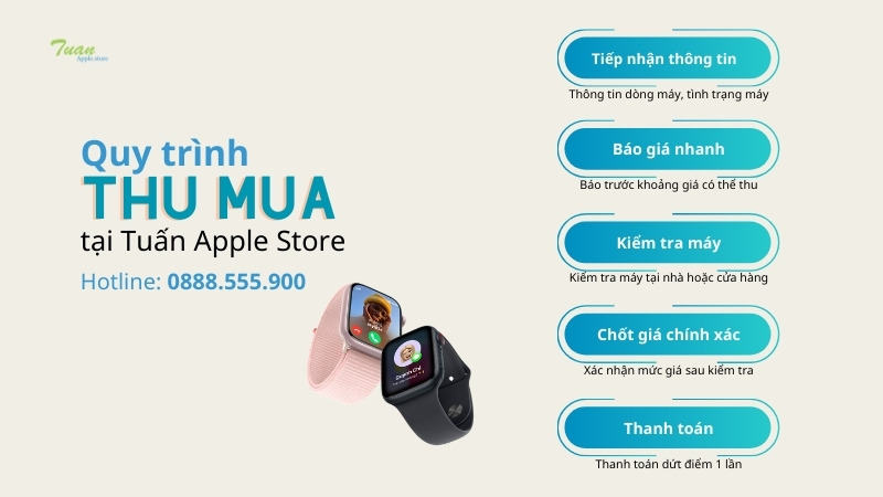 Quy trình thu mua Apple Watch cũ tại TuanDigi